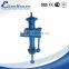 Professional Manufacturer Wholesale Vertical Slurry Pump