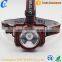 Super Bright 1Watt Plastic LED Flashlight,High Power Electic Source Headlamp