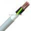 N2XH Cable N2XH-J N2XH-O 16mm 25mm 35mm 50mm 70mm 95mm 120mm