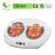 Roller Massager for Foot TX-304