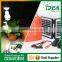 Rechargeable emergency for mini home solar energy system