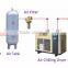 Premium Automatic PET Preform Heating,Stretch & Blow Molding Machine for PET water bottles