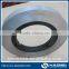 CE ISO Anodized Certificated Aluminium Price For Aluminium Strip 1050
