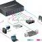 Home AV Control, 24x8 VGA Matrix Switcher