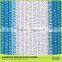 Pe Balcony Privacy Screen Protective Net