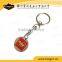 Promotional Metal Trolley Coin Keychain With Custom Logo