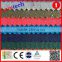 Durable wholesale cotton wax coated canvas fabric factory
