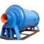 Energy-saving Grinding Mill With ISO Certificate