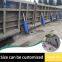 Hydraulic Elevator Dam, Chinese Lifting Dam, Water-retaining Dam
