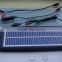 solar panel for 12v solar car battery charger