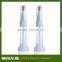 MLJ-006 Plastic, Empty Nail Art Pen for Enamel Bottle