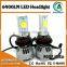 USA and Canada hot-selling 6400LM car led headlight 9007 Hi/Lo