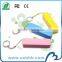 Hot sale  express 2200mah perfume power bank