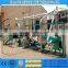 maize milling machines for sale in Uganda