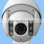 Rotate 360 Degrees Panoramic Surveillance Cameras