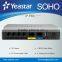 Yeastar MyPBX SOHO 32 Extension Pabx System for Small Business