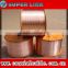 Super link High Quality Copper Covered Aluminum CCA wire