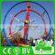 Hot Ferris Wheel Ring Cars Games Thrill Theme Park Rides For Christmas