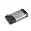 OEM hot gift cheap super quantity metal shenzhen u disk for smartphone
