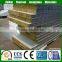 High strength Rock Wool Sandwich Panel Price