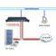 stand-alone pri e1 t1 voice logger device, PRI logger