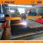 cnc plasma metal cutting machine,cnc plasma cutting machine price