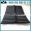 25mm Wide T10 K13 Special PU Timing Belt