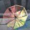 Fantastic Luxury Designer Plastic Unique Color Changing Customizable Reflective Umbrella