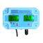 PH-2981 Online PH/EC/Temperature Monitor