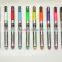 3mm wet-wipe neon marker