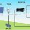 Photovoltaic 300W Flexible Solar Panels Price From China