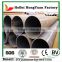 HeBei HongYuan Longitudinal Welded Steel Pipe Used Greenhouse Frames For Sale