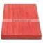 Chinese Engneering Wood Manufacturers, Artificail Timber for Sale!
