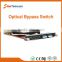 Sino-Telecom Fiber Optical Bypass Switch Equipment