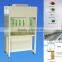 Biotechnology Laboratory Laminar Flow Clean Cabinet