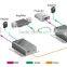 150m Maximum Transmission , HDMI extender over twisted pair/CAT5, HDMI signal extender