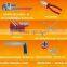 Hand Tools