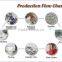 Hot sale best price white grey sepiolite fiber