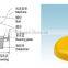 S78-40 machine anti-vibiration mounts (Highgrade type)