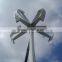 household vertical wind turbine