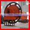 2015 China Feldspar Ball Mill with Good Pricing