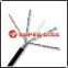 network cable CAT5e UTP/FTP/SFTP/4*2*0.5 OFC