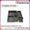 Graphite box，Graphite crucible