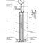 ASTM D1657 Density or Relative Density of Liquefied Petroleum Gas Tester