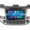 Wecaro WC-HU8015 Android 4.4.4 car dvd player quad core for hyundai ix35 car dvd player stereo tv tuner