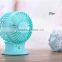 Newest Upgrade Two Blade Mini USB Fan