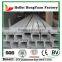 Manufactory HeBei HongYuan Galvanized Steel Pipe China High Demand Products India