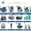 DR-100-D20 extrusion blow molding machine for max:20L HDPE bottles