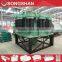 High Quality Metso hp Cone Crusher