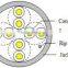 Hot sale China UTP/FTP/SFTP cat5e cat6 structure cabling
